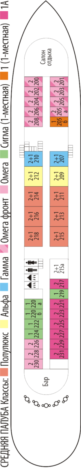 Схема палубы