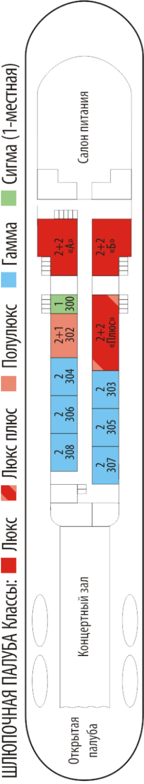 Схема палубы