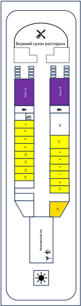 Схема палубы