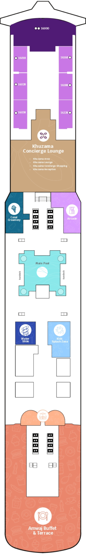 Схема палубы