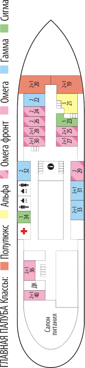Схема палубы