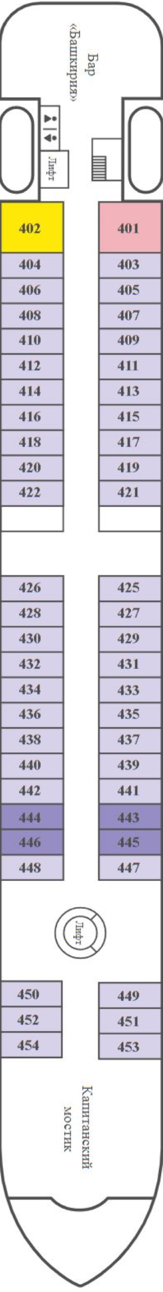 Схема палубы