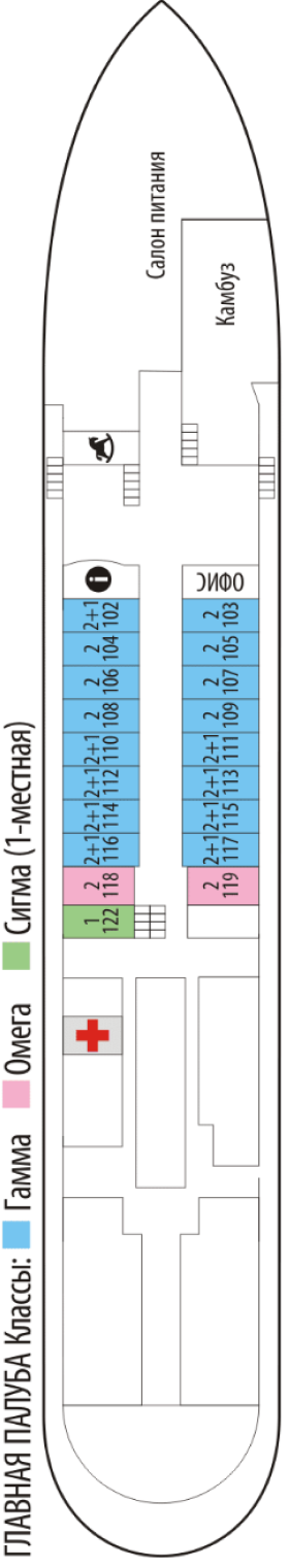 Схема палубы