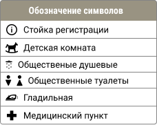 Обозначения на палубе