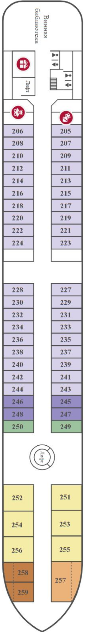 Схема палубы