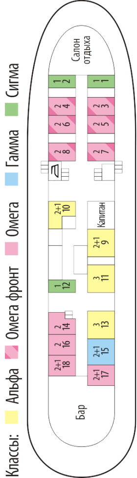 Схема палубы