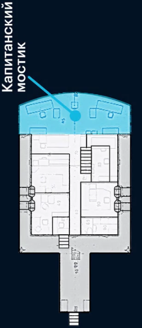 Схема палубы