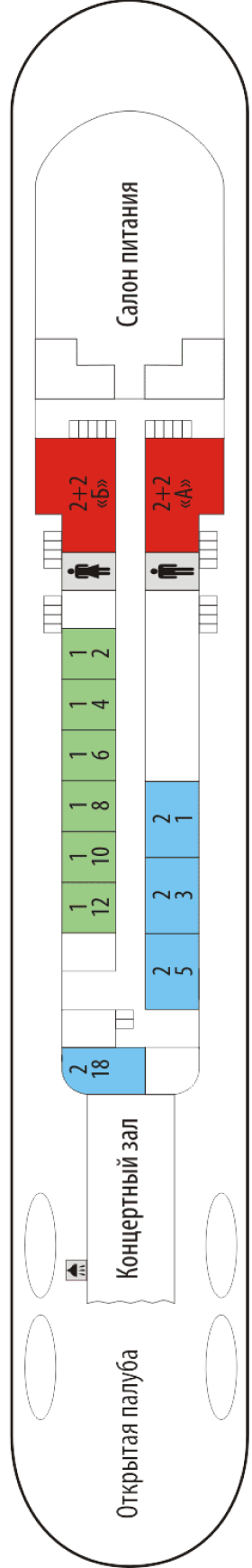 Схема палубы