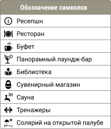 Обозначения на палубе
