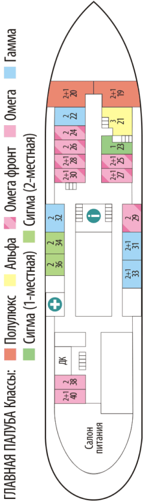 Схема палубы