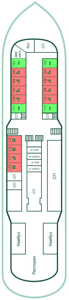 Схема палубы