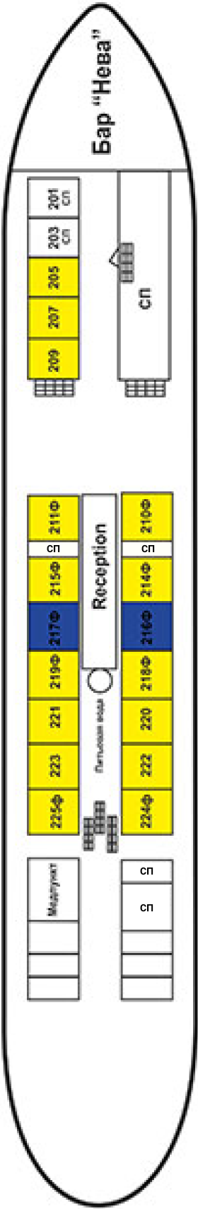 Схема палубы