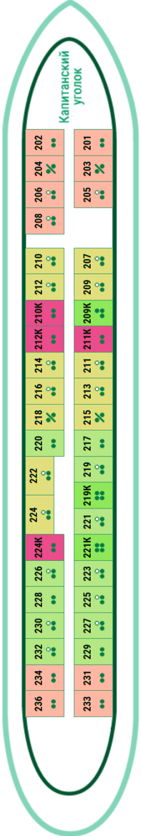 Схема палубы