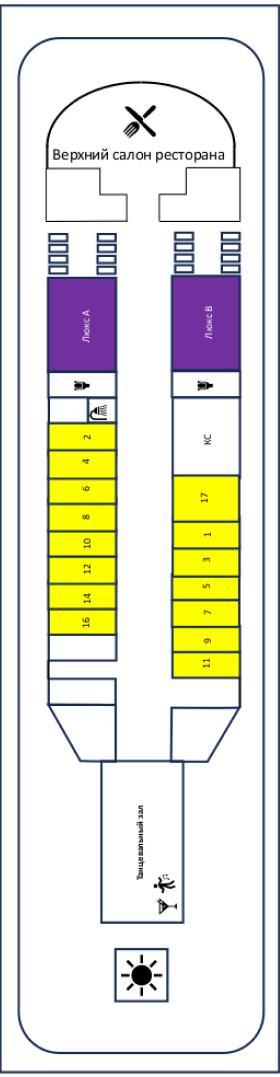 Схема палубы