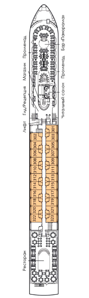 Схема палубы