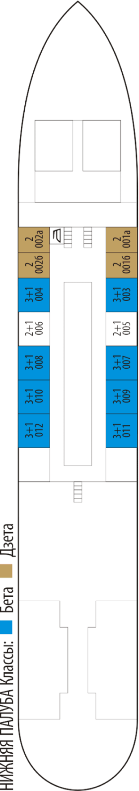 Схема палубы